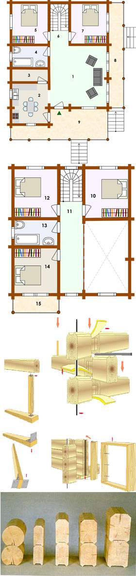 plan de la maison