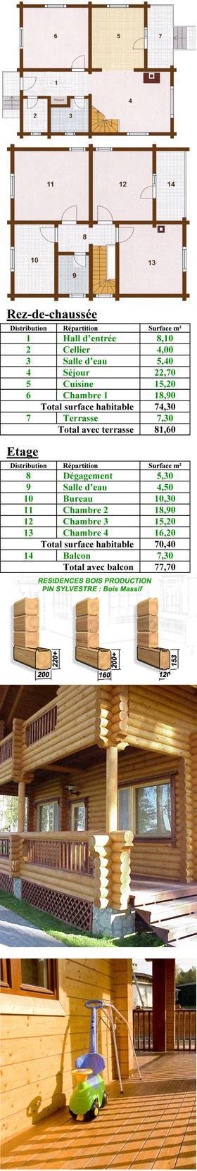 plan de la maison