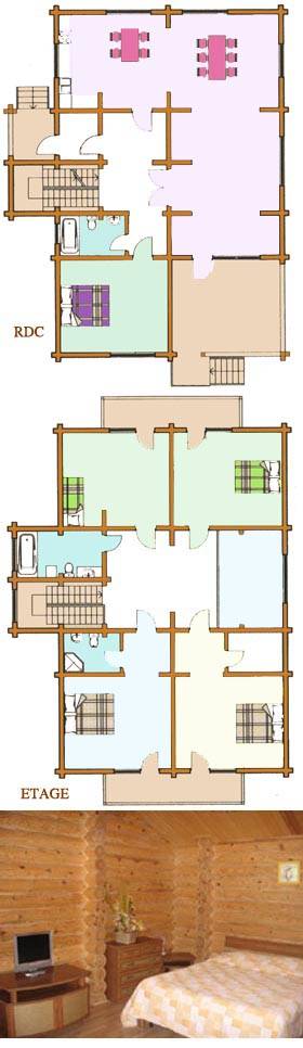 plan de la maison