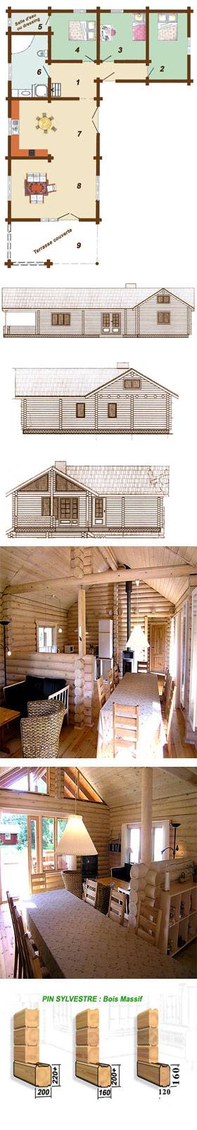 plan de la maison