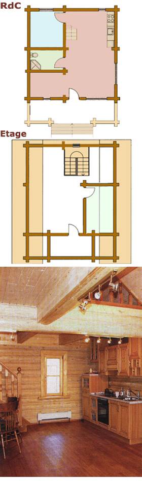 plan de la maison