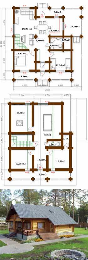 plan de la maison