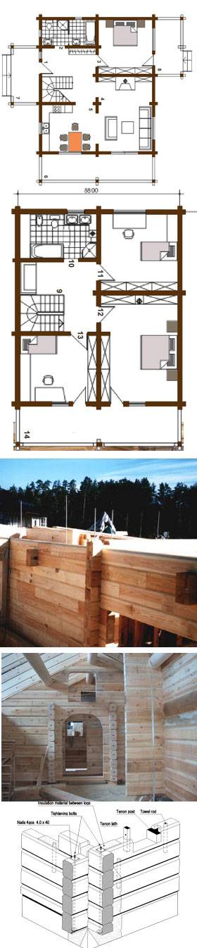 plan de la maison