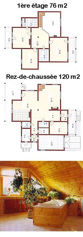 plan de la maison